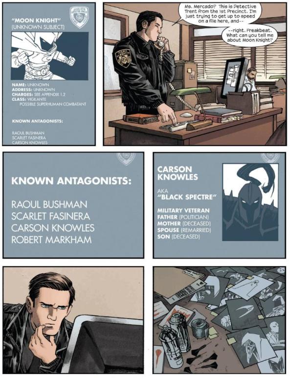 Researching Moon Knight