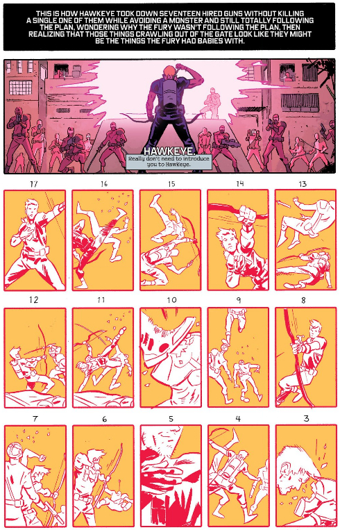Hawkeye by numbers