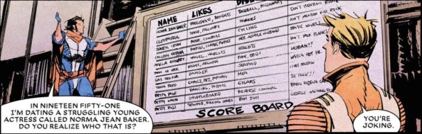 "Score Board"